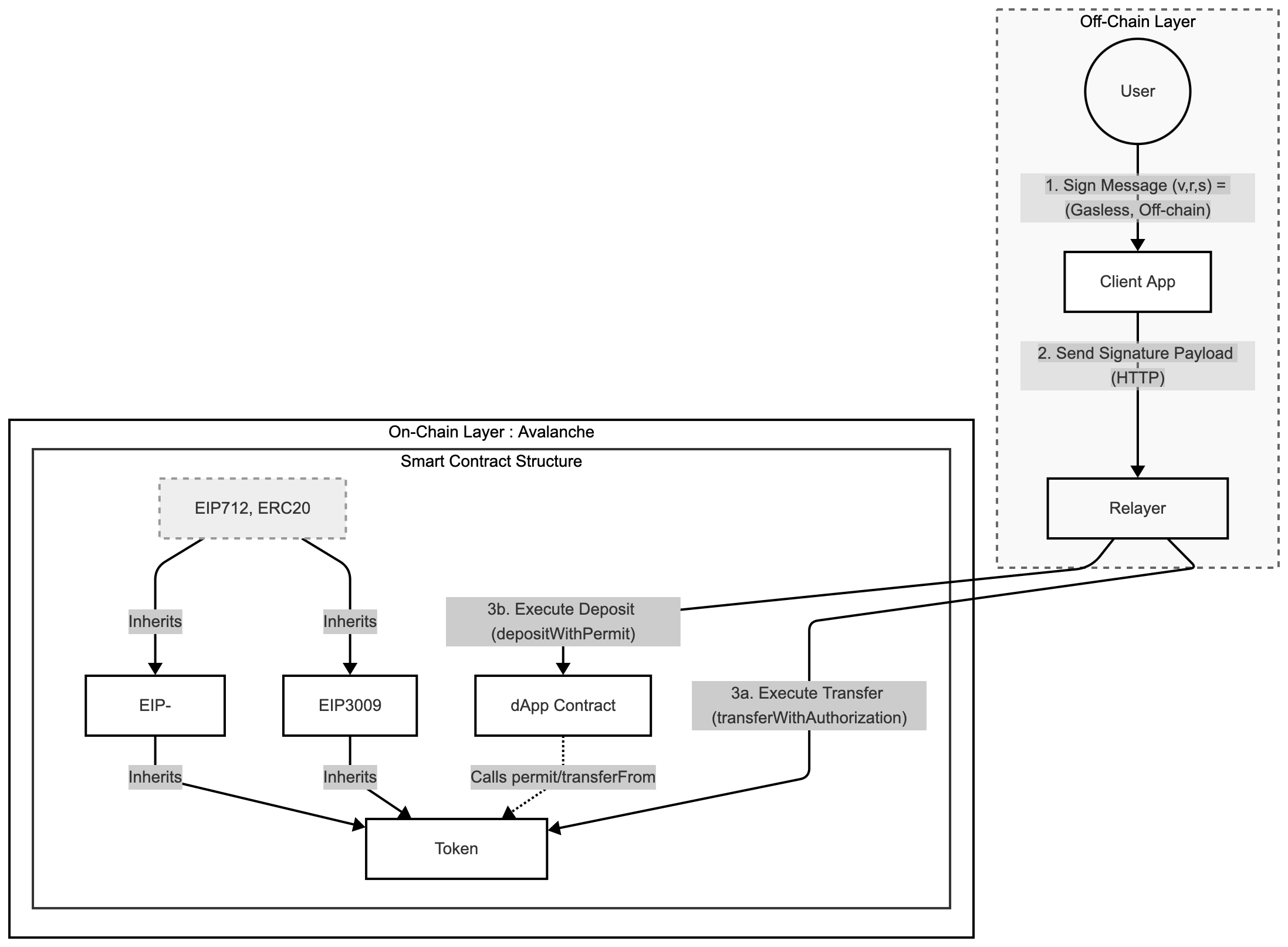 Untitled_diagram-2025-11-21-010642.png