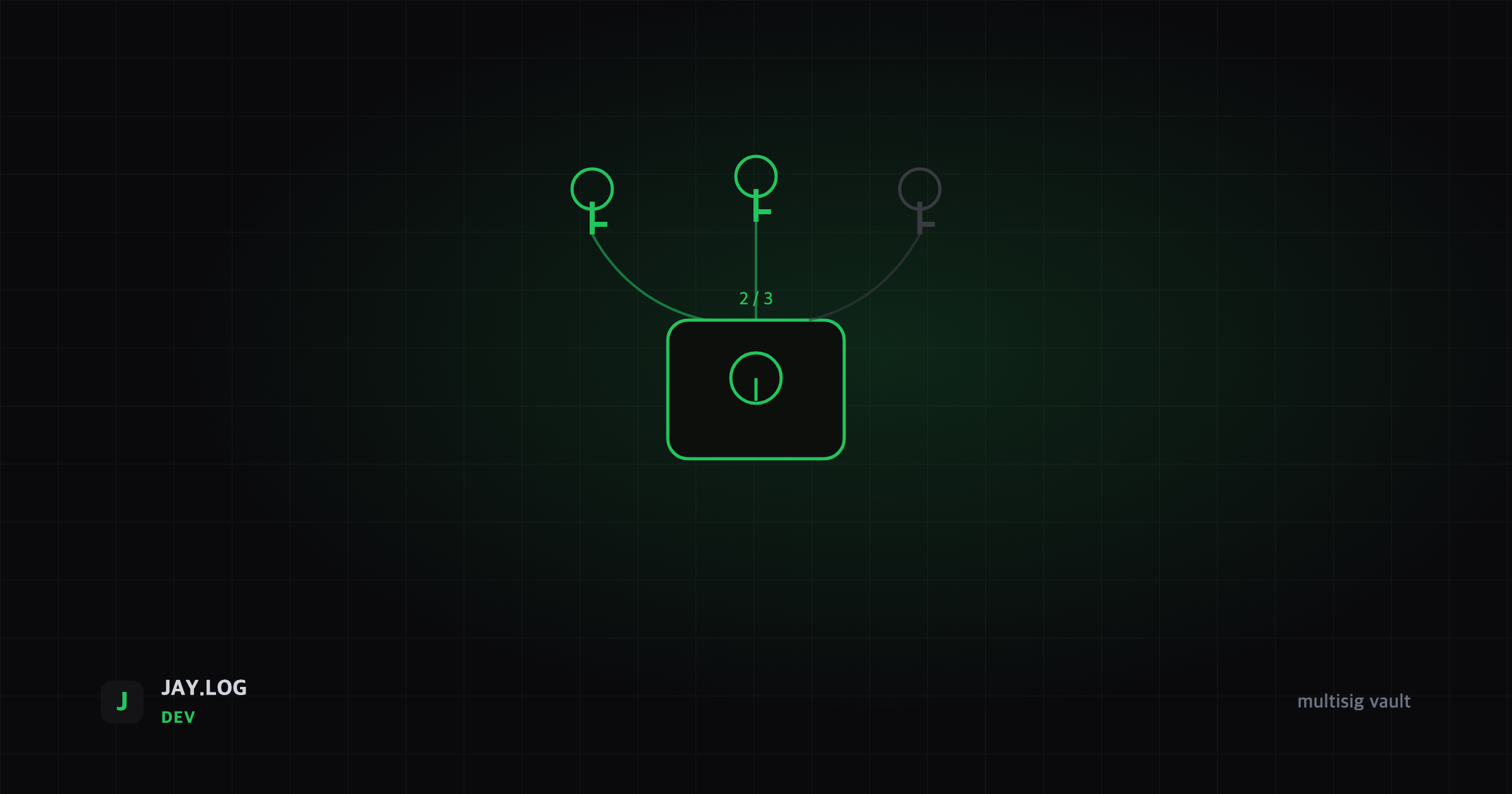 Safe Wallet 생성 및 사용 가이드라인